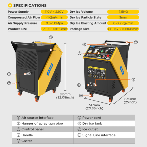 Stroj na tryskání suchým ledem AUTOOL HTS709