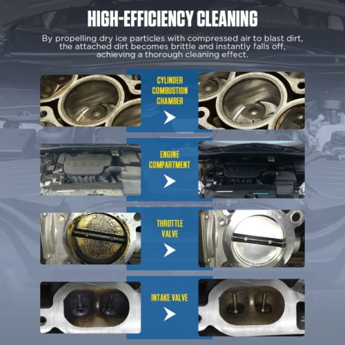 Stroj na tryskání suchým ledem AUTOOL HTS709