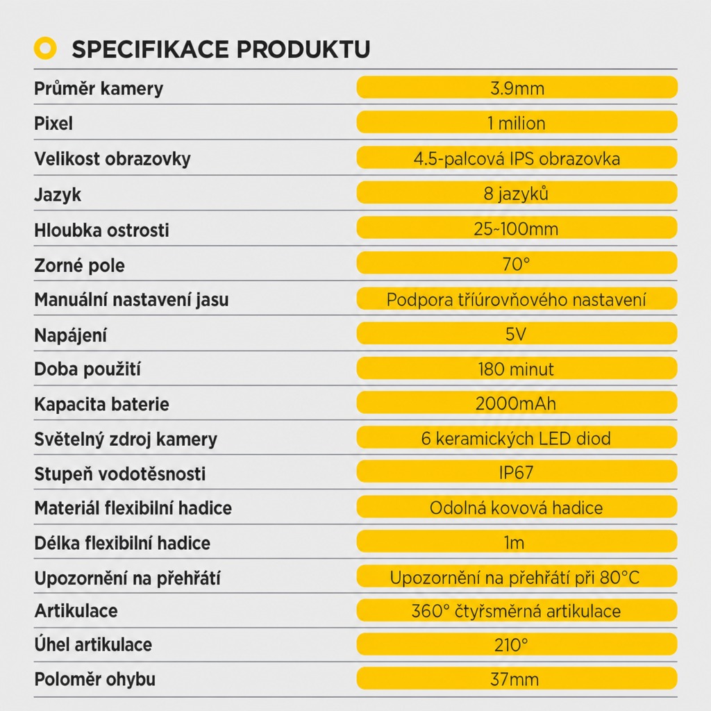 Specifikace SVB408