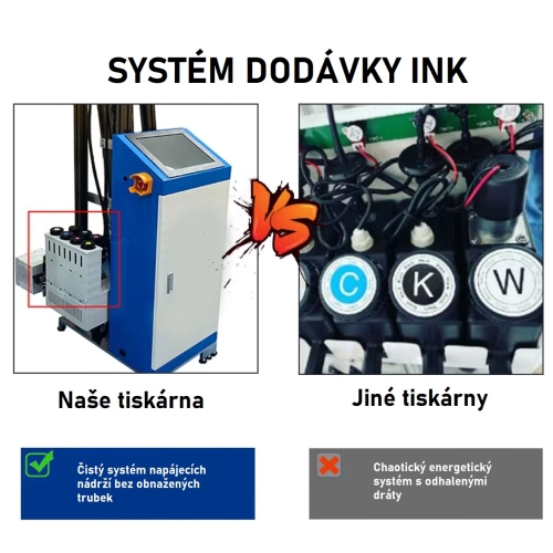 UV tiskárna na stěny 250cm
