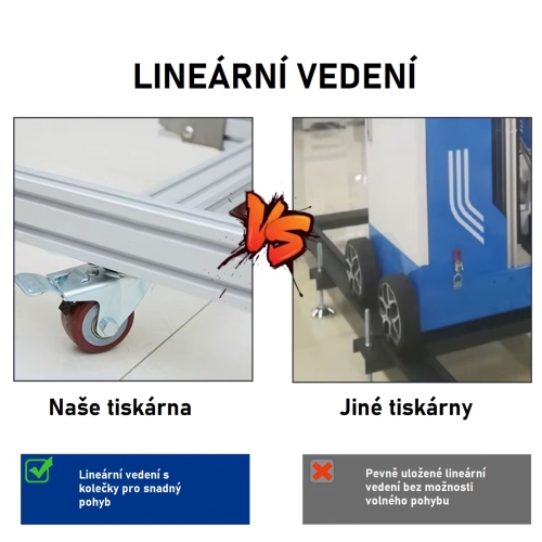 UV tiskárna na stěny 250cm