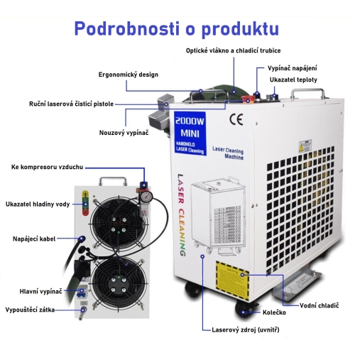 ČISTIČ VLÁKNINOVÝ LASER 1500W M2 + PŘÍSLUŠENSTVÍ