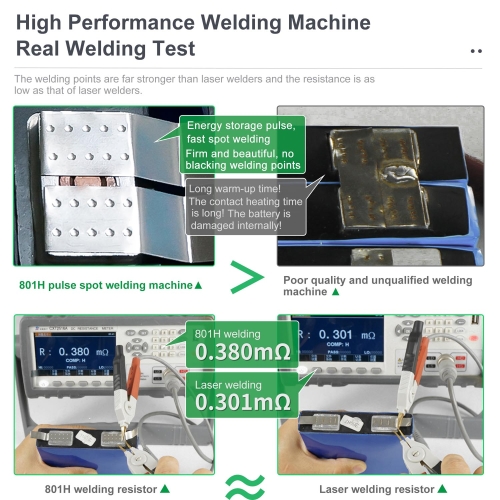 Přenosná bodová svářečka GLITTER 801H (hliník/nikl)