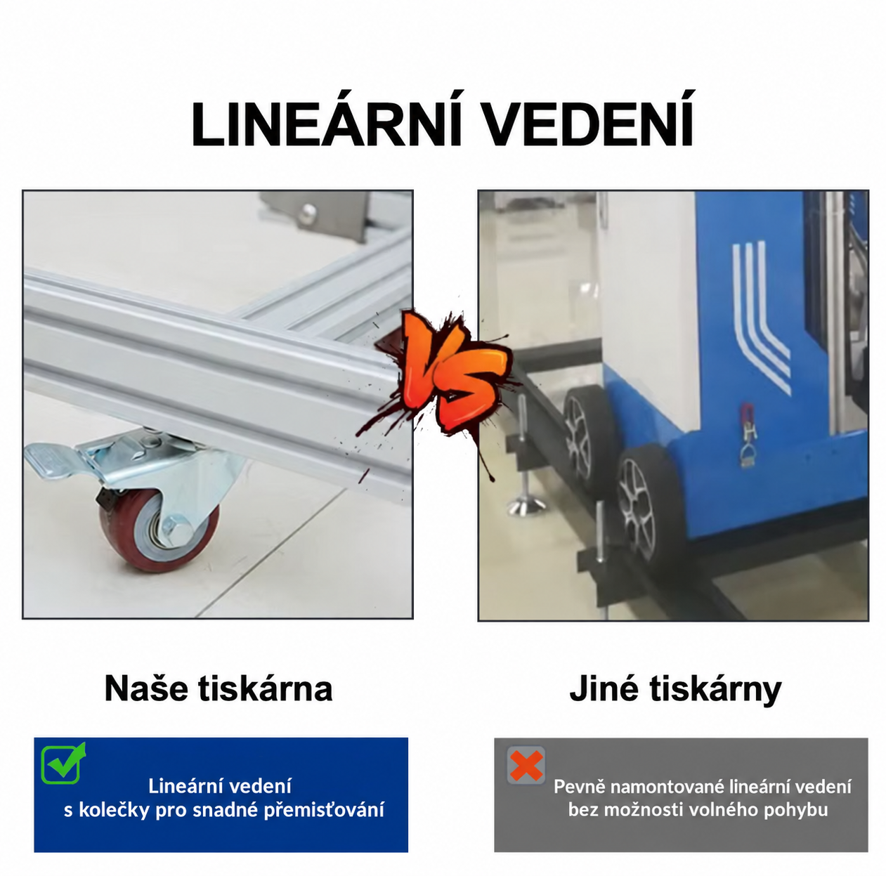 Vodorovný pohyb