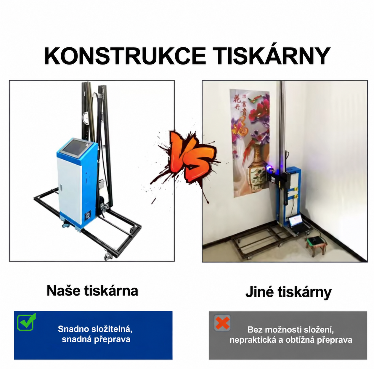 Svislá konstrukce