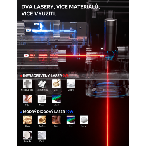 Laserový značkovací stroj Fiber Atomstack M4 Pro - Dvojitý laser
