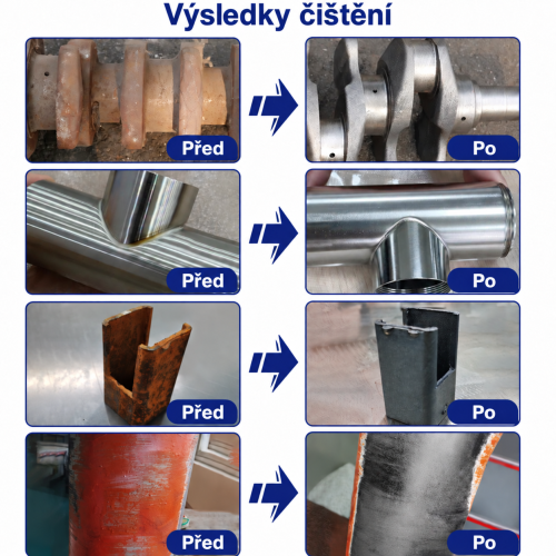 LASEROVÝ čistič a svářečka 3v1 FIBER 1500W V3 + PŘÍSLUŠENSTVÍ