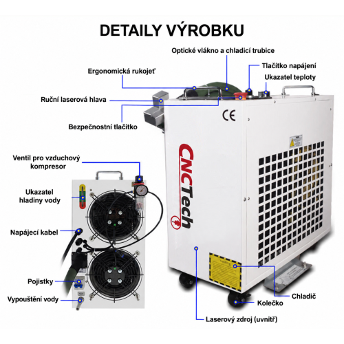 LASEROVÝ čistič a svářečka 3v1 FIBER 1500W V3 + PŘÍSLUŠENSTVÍ