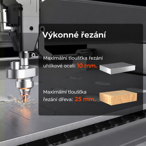Možnosti řezání kovu a dřeva