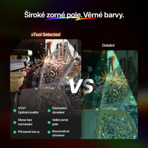 Přirozené podání barev, optická kvalita 1/1/1/1 a široké zorné pole Přirozené podání barev, optická kvalita 1/1/1/1 a široké zorné pole