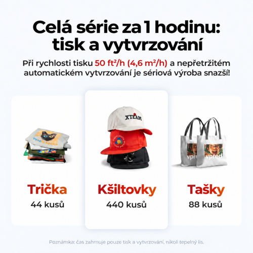 xTool Apparel Printer Plus xTool Apparel Printer Plus