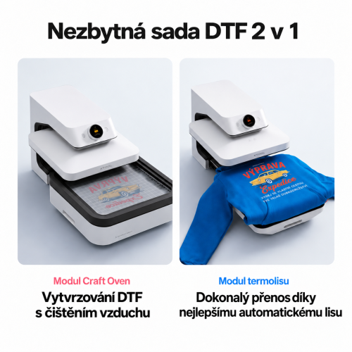Craft Oven a WonderPress — vytvrzování a lisování DTF Craft Oven a WonderPress — vytvrzování a lisování DTF
