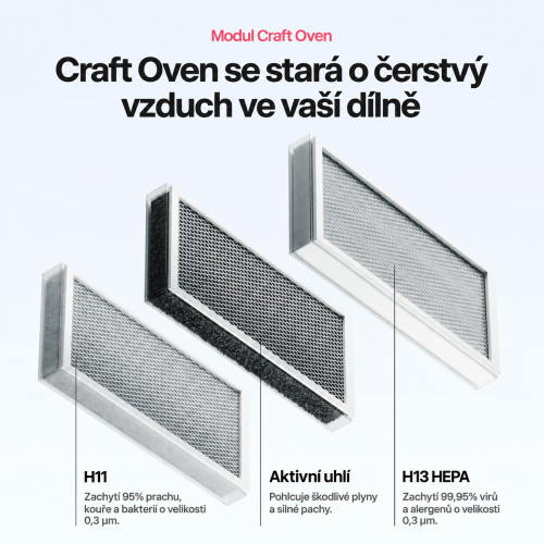 Modul Craft Oven — funkce a použití Modul Craft Oven — funkce a použití