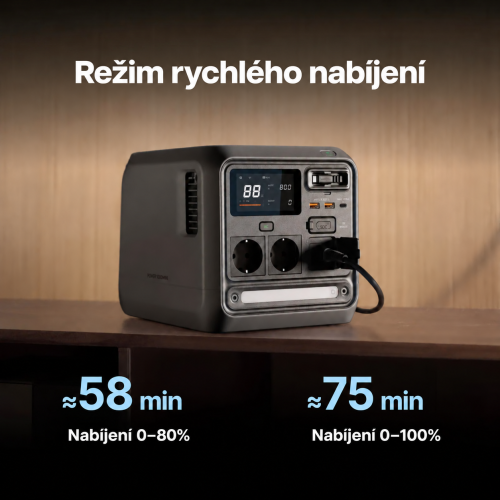 Rychlé nabíjení DJI Power 1000 Mini na 80 a 100 procent Rychlé nabíjení DJI Power 1000 Mini na 80 a 100 procent