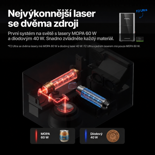 xTool F2 Ultra MOPA + UV — sada dvou laserových gravírek xTool F2 Ultra MOPA + UV — sada dvou laserových gravírek