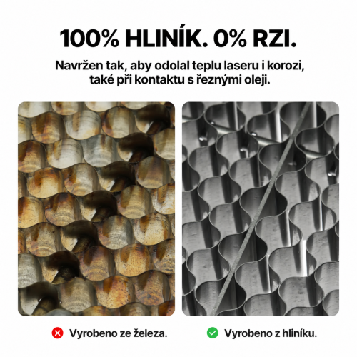 Srovnání odolnosti proti korozi — hliníkový voštinový panel xTool P3 Srovnání odolnosti proti korozi — hliníkový voštinový panel xTool P3