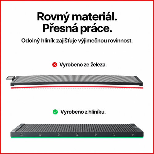 Voštinový panel P3 — rovná podpěra materiálu a srovnání konstrukcí Voštinový panel P3 — rovná podpěra materiálu a srovnání konstrukcí