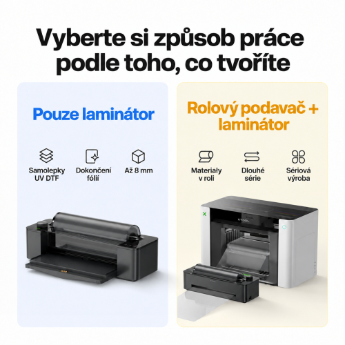Laminátor xTool LM1 / rolový podavač RF1 pro O1 Omni Printer Laminátor xTool LM1 / rolový podavač RF1 pro O1 Omni Printer