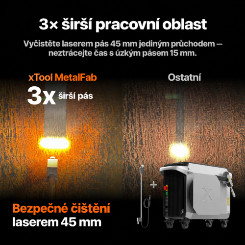 Porovnání šířky čištění xTool MetalFab 45 mm a 15 mm Porovnání šířky čištění xTool MetalFab 45 mm a 15 mm