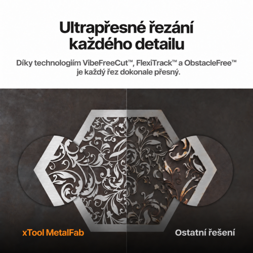 xTool MetalFab 2 v 1 — svářečka a laserová řezačka FIBER xTool MetalFab 2 v 1 — svářečka a laserová řezačka FIBER