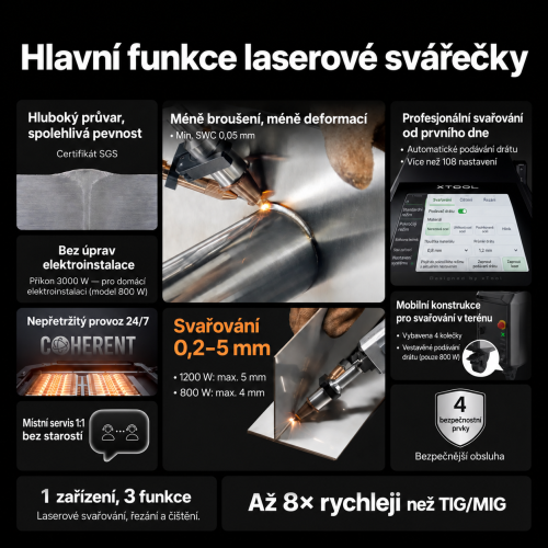 xTool MetalFab — laserová svářečka 800 W / 1200 W xTool MetalFab — laserová svářečka 800 W / 1200 W