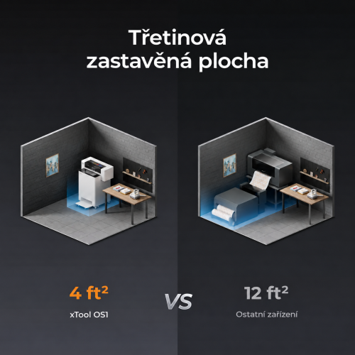 xTool OS1 — automatický shaker a vytvrzovací pec pro DTF xTool OS1 — automatický shaker a vytvrzovací pec pro DTF