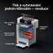 xTool OS1 — automatický shaker a vytvrzovací pec pro DTF xTool OS1 — automatický shaker a vytvrzovací pec pro DTF