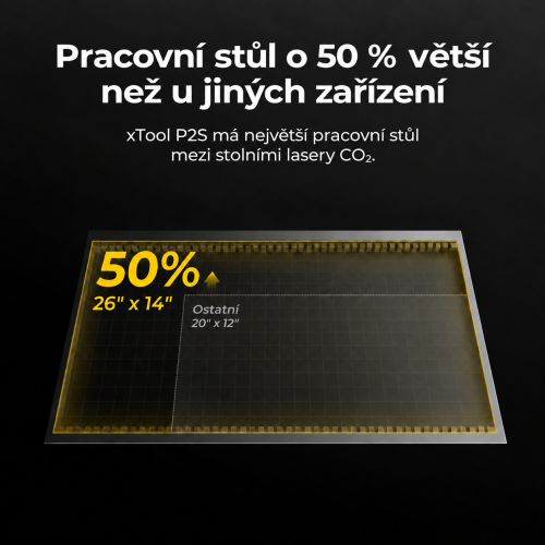Pracovní plocha xTool P2S větší o 50 %