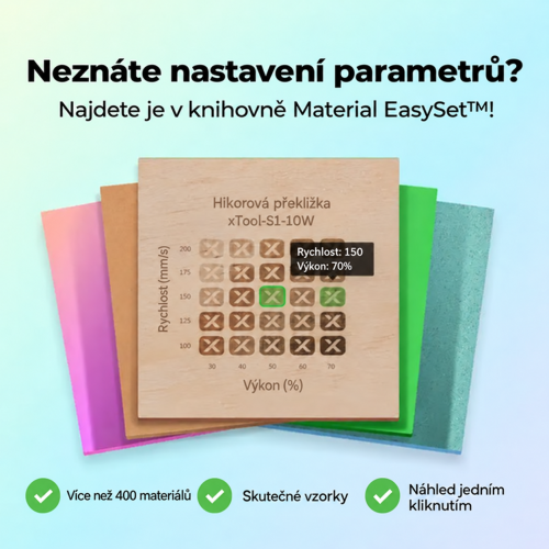 Knihovna parametrů materiálů EasySet™