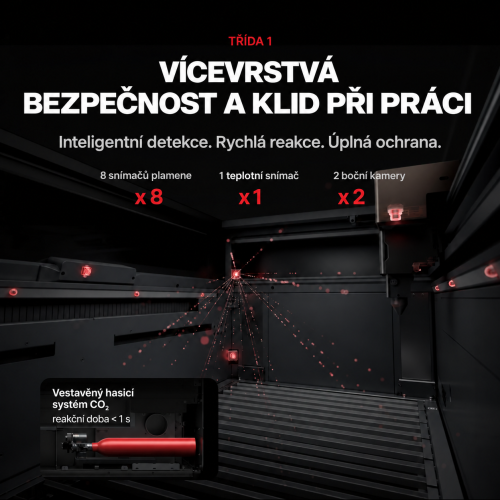 xTool P3 – bezpečnostní systémy třídy 1