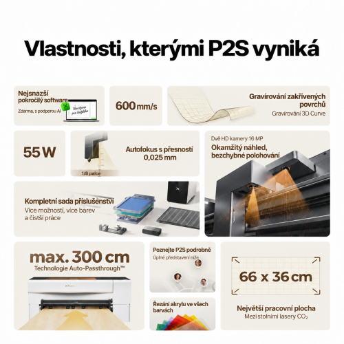 xTool řada P + F — výkonné duo pro podnikání xTool řada P + F — výkonné duo pro podnikání