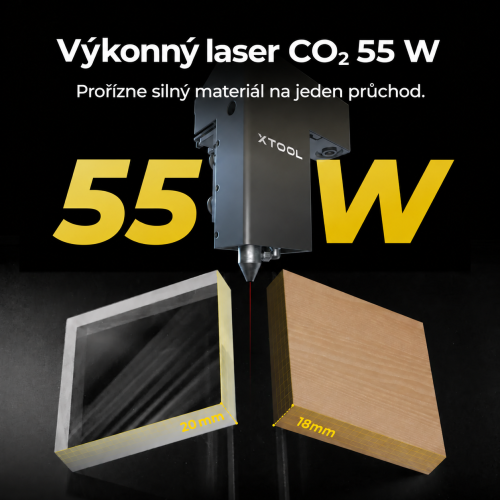 xTool řada P + F — výkonné duo pro podnikání xTool řada P + F — výkonné duo pro podnikání