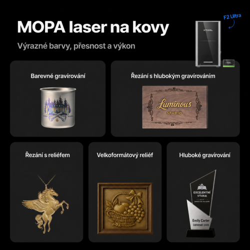 xTool řada P + F — výkonné duo pro podnikání xTool řada P + F — výkonné duo pro podnikání