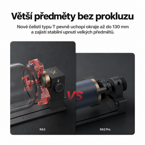 xTool RA3 / RA3 Lite — rotační nástavce a rozšíření MagSwap™ xTool RA3 / RA3 Lite — rotační nástavce a rozšíření MagSwap™