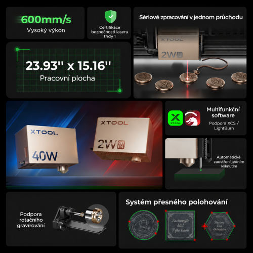 xTool S1 + modul IR 1064 nm — uzavřená diodová laserová řezačka a gravírka xTool S1 + modul IR 1064 nm — uzavřená diodová laserová řezačka a gravírka