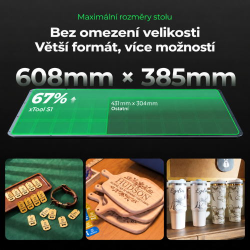 xTool S1 — uzavřená diodová laserová řezačka a gravírka xTool S1 — uzavřená diodová laserová řezačka a gravírka