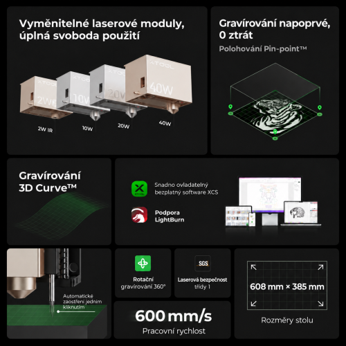 xTool S1 — uzavřená diodová laserová řezačka a gravírka xTool S1 — uzavřená diodová laserová řezačka a gravírka