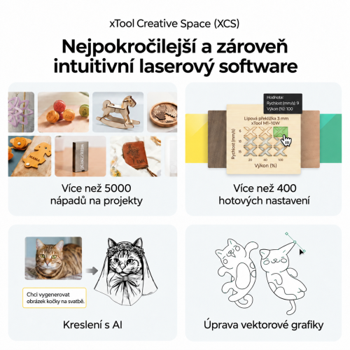 xTool S1 — uzavřená diodová laserová řezačka a gravírka xTool S1 — uzavřená diodová laserová řezačka a gravírka