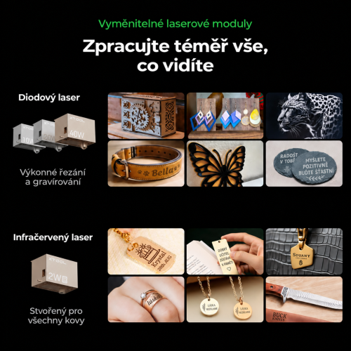 xTool S1 — uzavřená diodová laserová řezačka a gravírka xTool S1 — uzavřená diodová laserová řezačka a gravírka