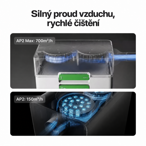Čistička vzduchu xTool SafetyPro™ AP2 / AP2 Max