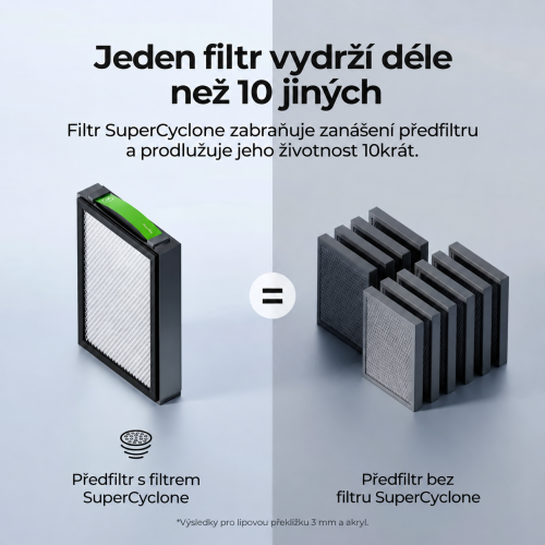Čistička vzduchu xTool SafetyPro™ AP2 / AP2 Max