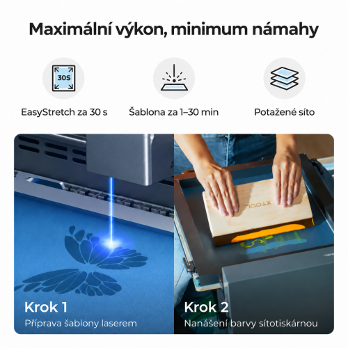 Sítotiskový systém xTool s laserovou přípravou šablon