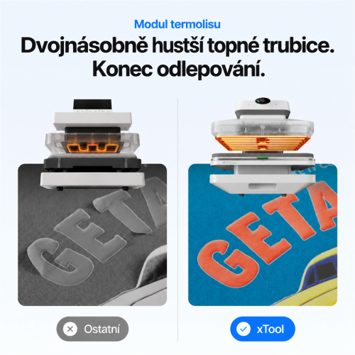xTool WonderPress 3D — modulární automatický termolis