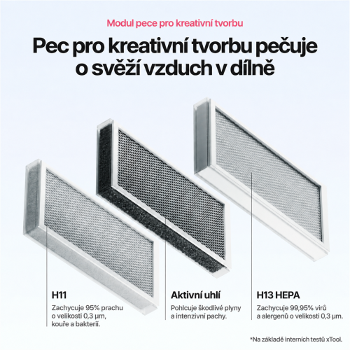 xTool WonderPress 3D — modulární automatický termolis
