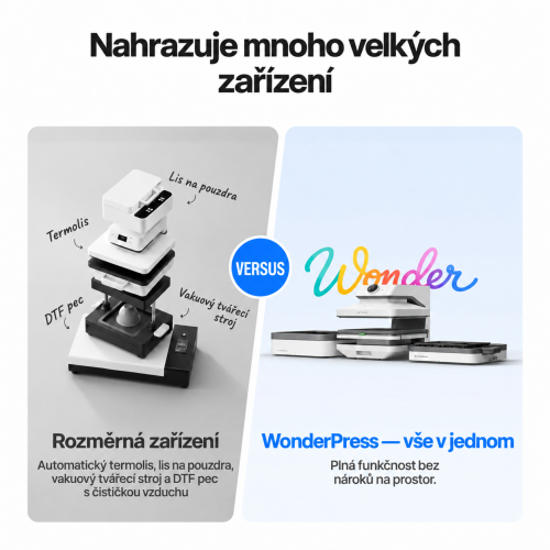 xTool WonderPress 3D — modulární automatický termolis